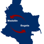 Medellin a Bogota